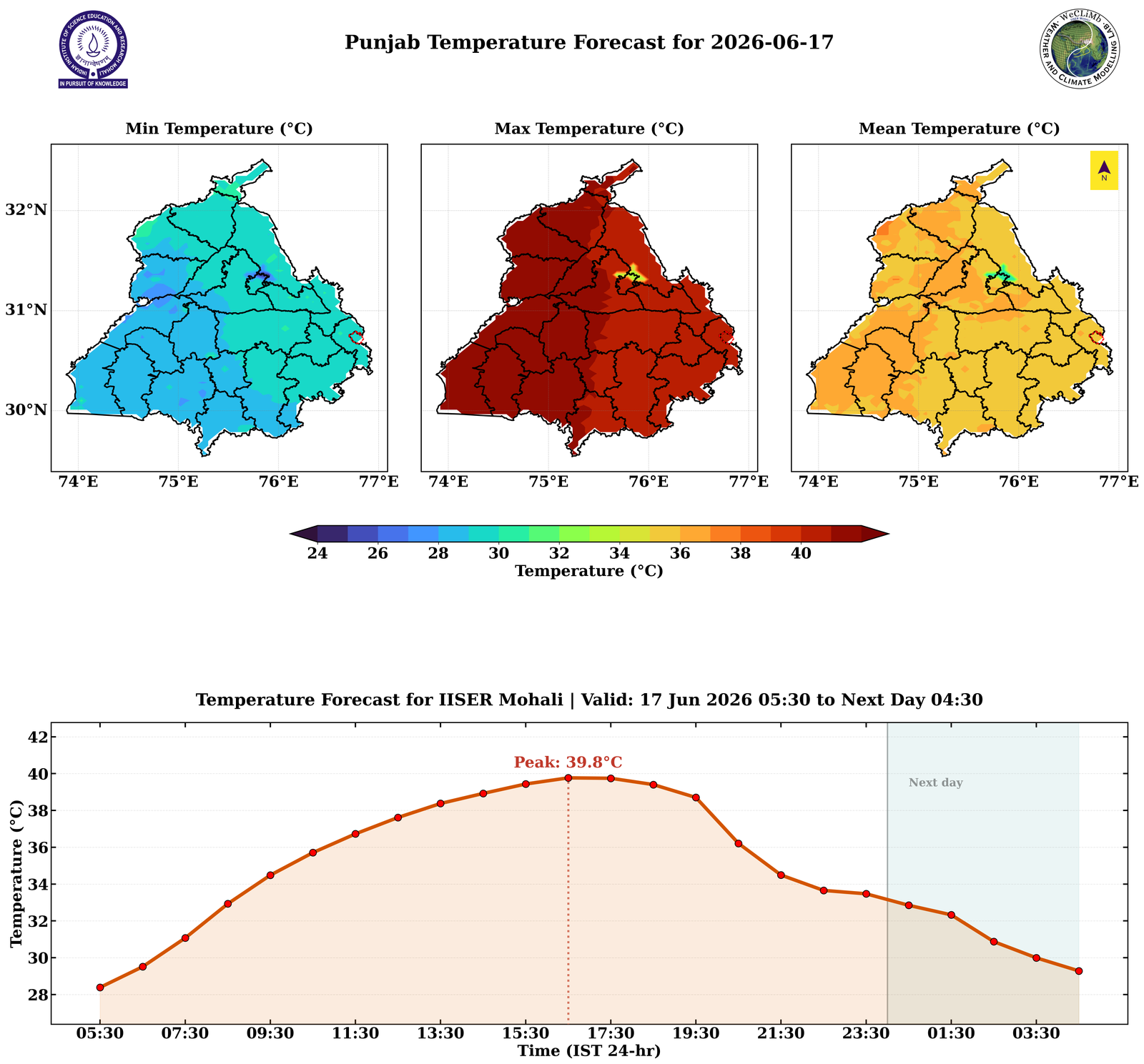 1-Day Lead Outlook Map